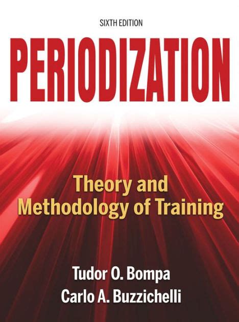 periodization training theory pdf